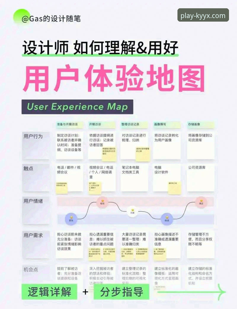 开元棋盘登录体验如何？从用户反馈到技术细节的多维解析